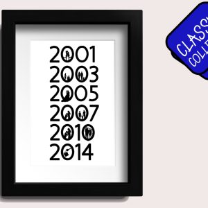 A4 Personalised Milestone Print